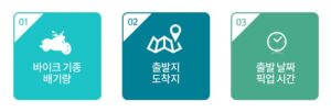 탁송 설명